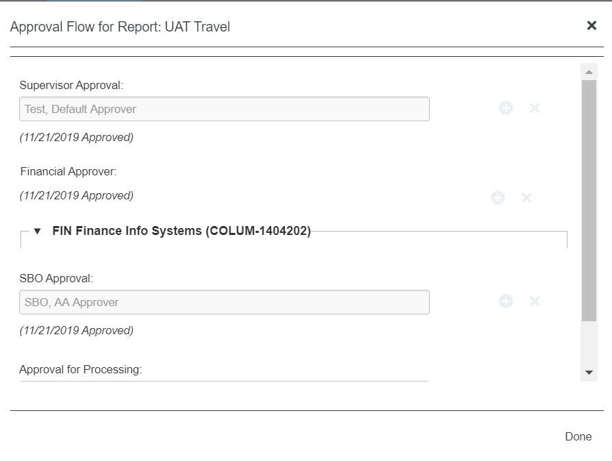 Screenshot of approval flow for report in Concur.